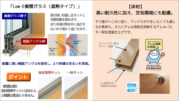 ハイグレード仕様