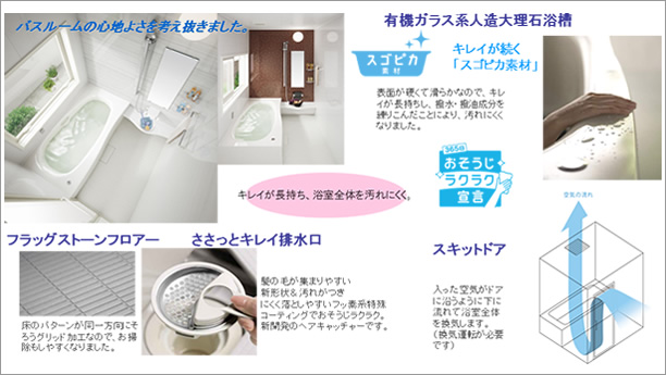 ハイグレード仕様